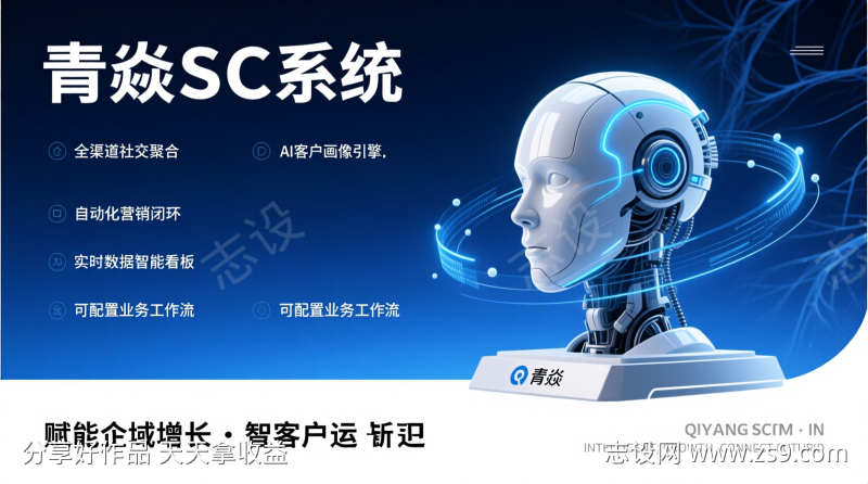 科技蓝白风格海报