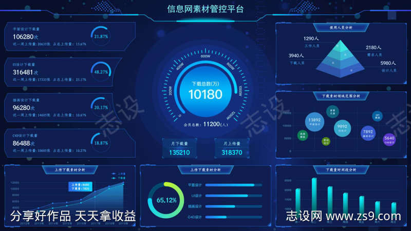 深蓝科技风可视化大数据网页大屏主界面