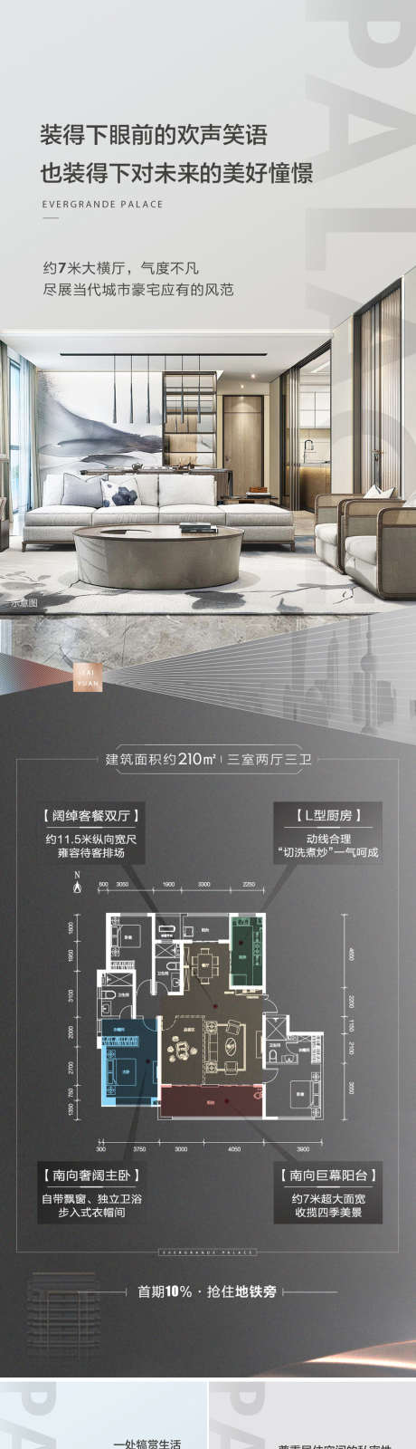 地产平面海报_源文件下载_AI格式_1064X3518像素-海报,房地产,平面图,室内,装修-作品编号:2021101516479736-设计素材-www.shejisc.cn