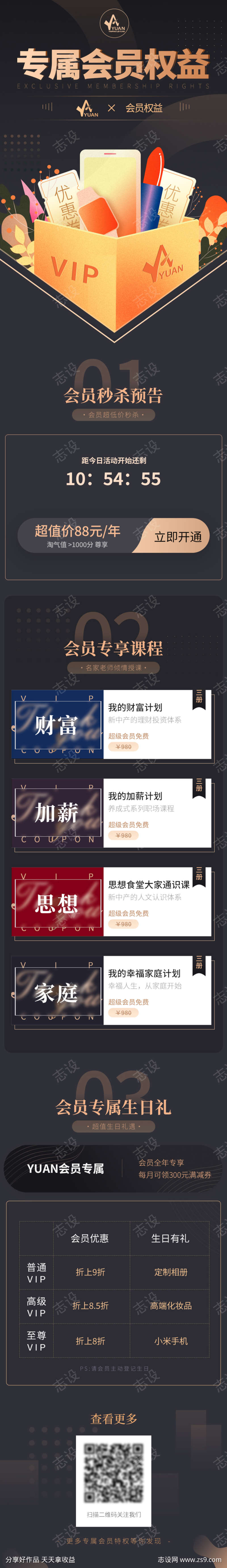 会员权益长图海报