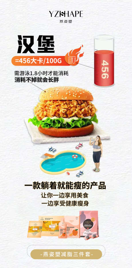 减脂_源文件下载_PSD格式_1080X2338像素-健身,瘦身,减肥-作品编号:2022083014053981-志设-zs9.com