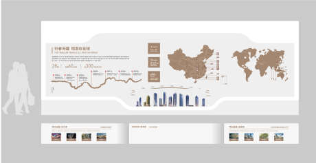 地产品牌墙_源文件下载_AI格式_2859X1475像素-地图,简介,历程,文化墙,品牌墙,房地产,活动展板,背景板-作品编号:2023041108325880-设计素材-www.shejisc.cn