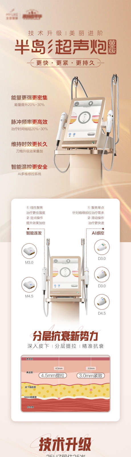 超声炮_源文件下载_PSD格式_1080X4910像素-长图,周年庆,超声炮,促销,整形,医美,专题设计-作品编号:2023042910516775-设计素材-www.shejisc.cn