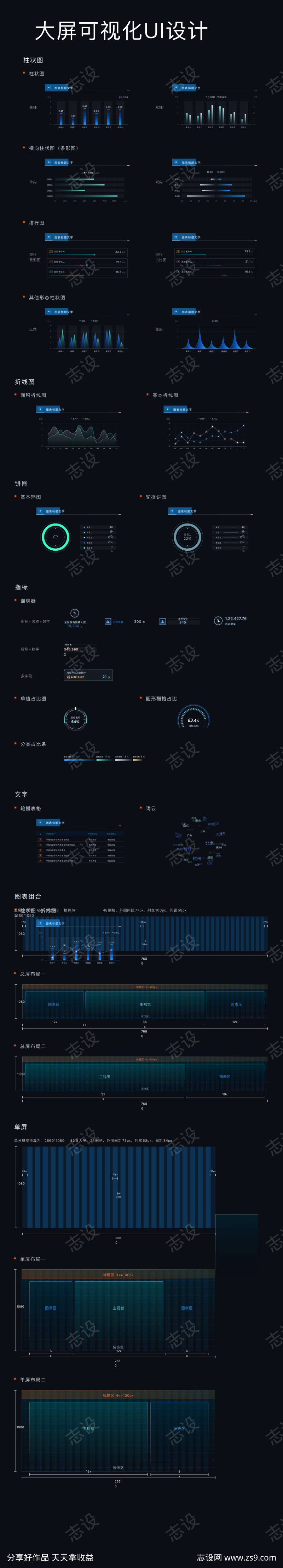 大屏大数据可视化UI设计