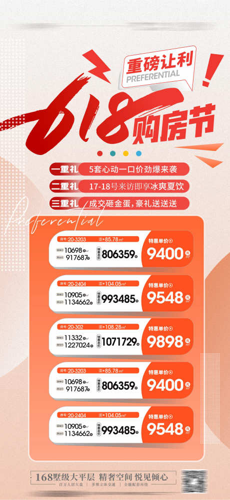 618一口价_源文件下载_CDR格式_1771X3840像素-新品特价,月末特价,钜惠,一口价,特价单位,618,618一口价,购房,热销,宣传,推广,购物-作品编号:2023061315434447-设计素材-www.shejisc.cn