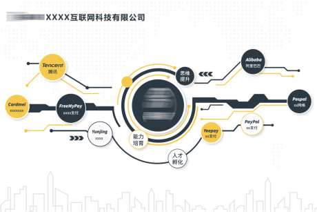 公司创新新颖高端大气简约线条企业文化墙_源文件下载_AI格式_5103X3403像素-公司,企业,印刷,打印,新颖,创新,线条,简约,大气,高端,企业文化,文化墙-作品编号:2023061821558422-设计素材-www.shejisc.cn