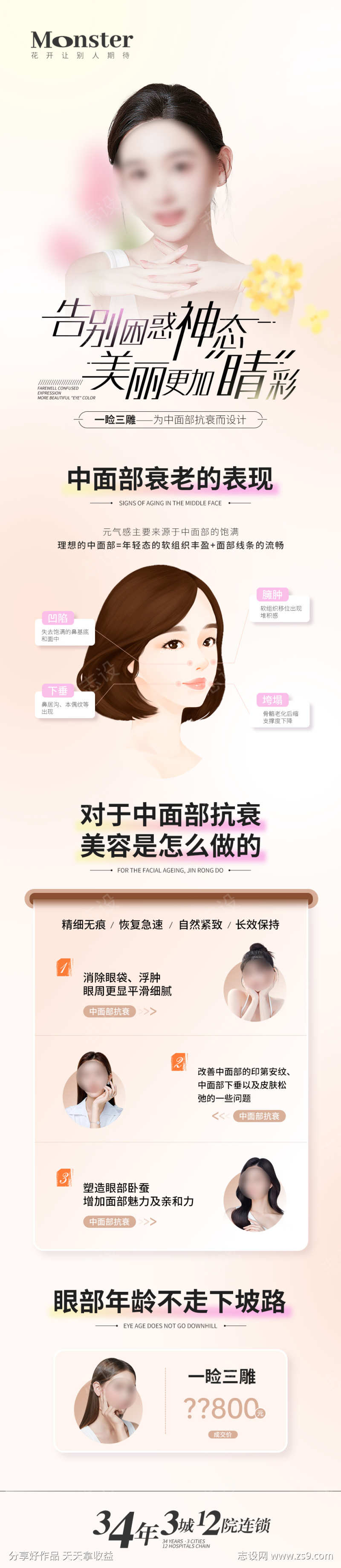 医美一睑三雕祛眼袋专题