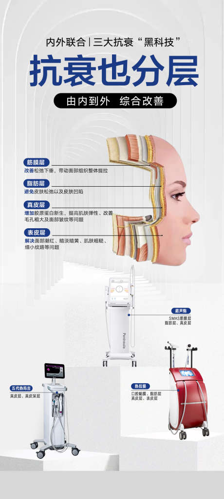 抗衰仪器科普海报_源文件下载_PSD格式_1080X2396像素-热玛吉,热拉提,超声炮,医美仪器,医美,抗衰-作品编号:2023072614226295-设计素材-www.shejisc.cn