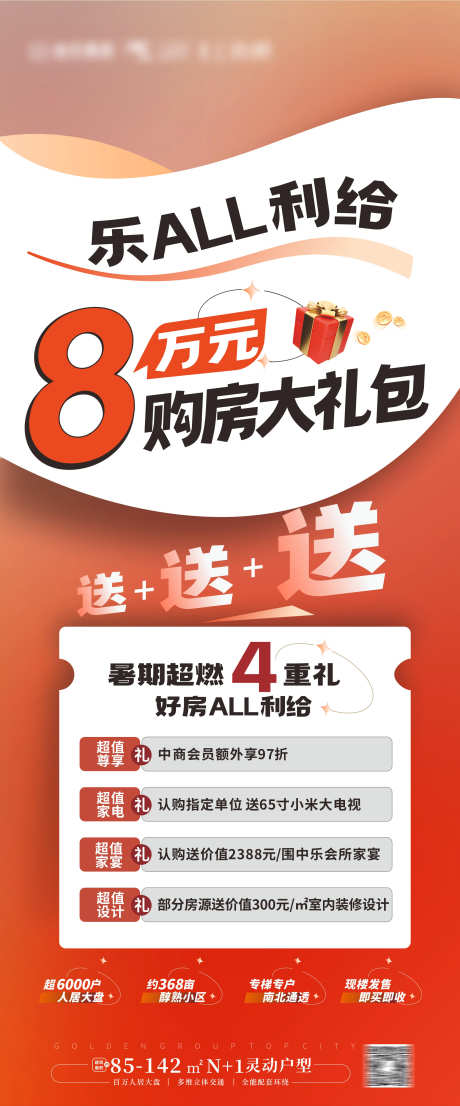 活动大字报 4重礼 _源文件下载_CDR格式_2132X5125像素-促销,4重礼,活动,大字报,购房,地产,礼包,会员,大盘-作品编号:2023072716255855-设计素材-www.shejisc.cn