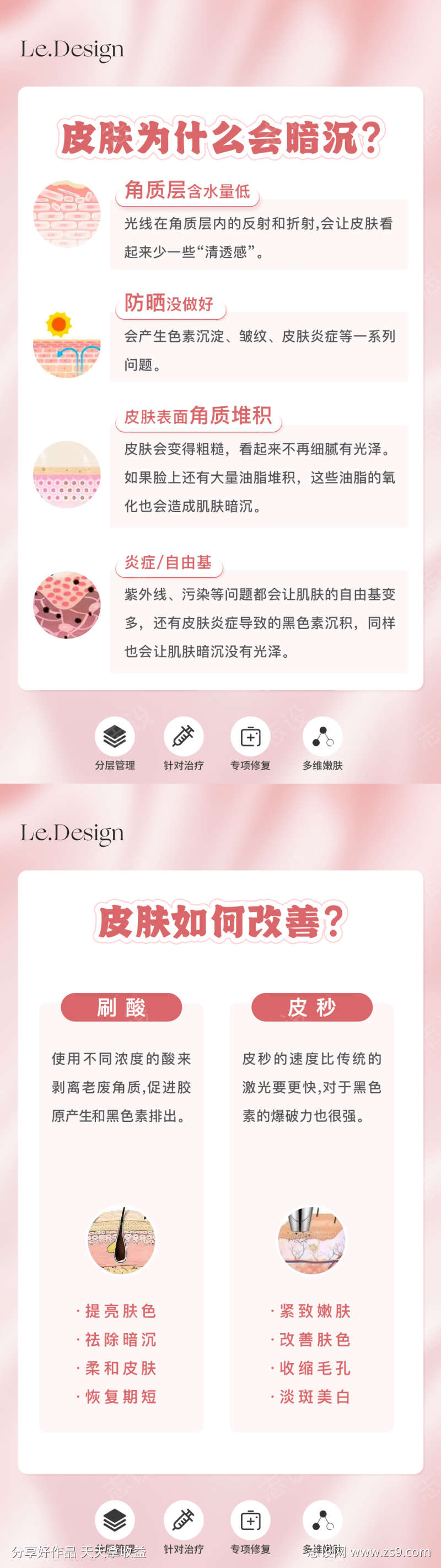 皮肤为什么会暗沉海报