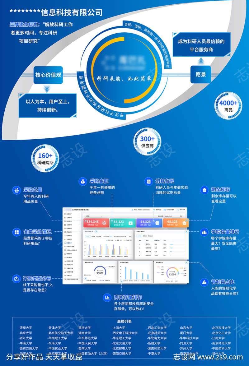 展会灯箱设计