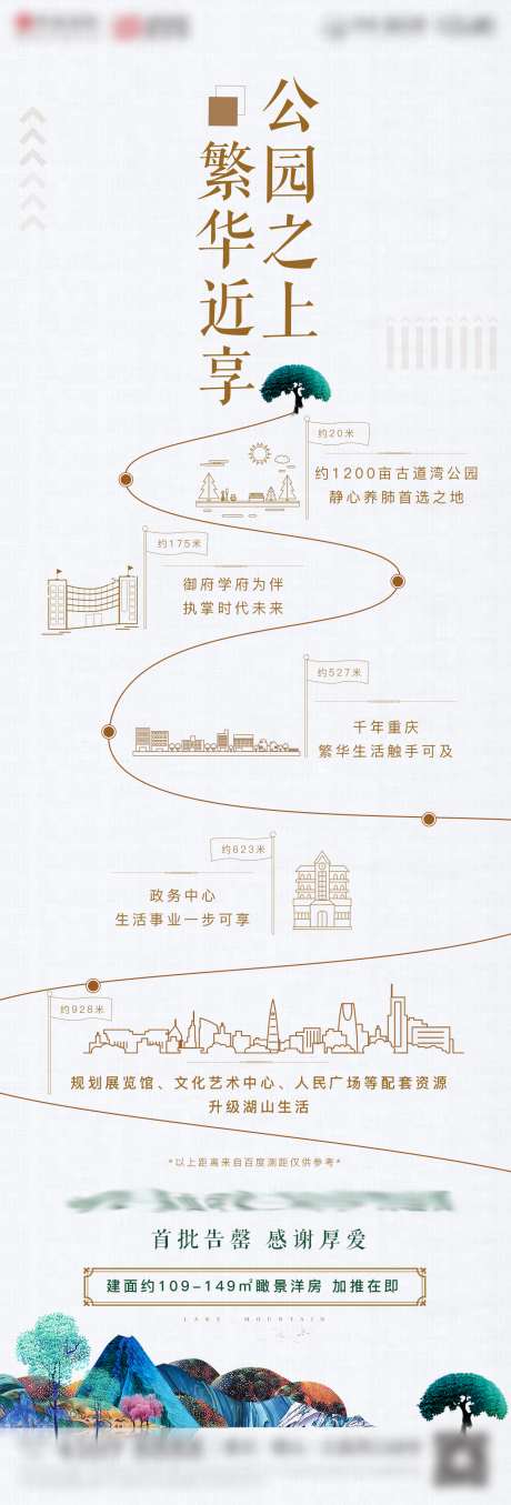 公园价值点长图推文_源文件下载_PSD格式_1280X3770像素-简约,推文,长图,配套,价值点,自然,公园,地产-作品编号:2023081913111073-设计素材-www.shejisc.cn