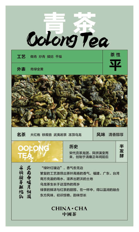 青茶装饰海报_源文件下载_AI格式_450X750像素-青茶装饰,功效介绍,六大茶叶,海报,青茶-作品编号:2023082322173738-设计素材-www.shejisc.cn