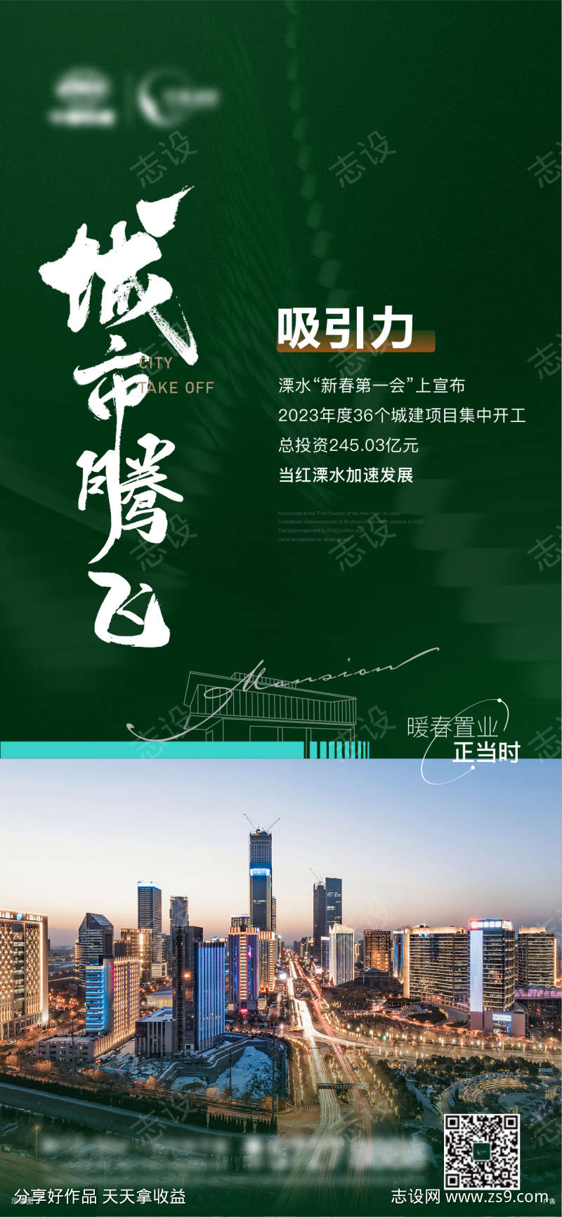 地产 城市 腾飞 政策 回暖