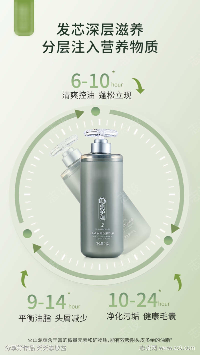 产品形象海报