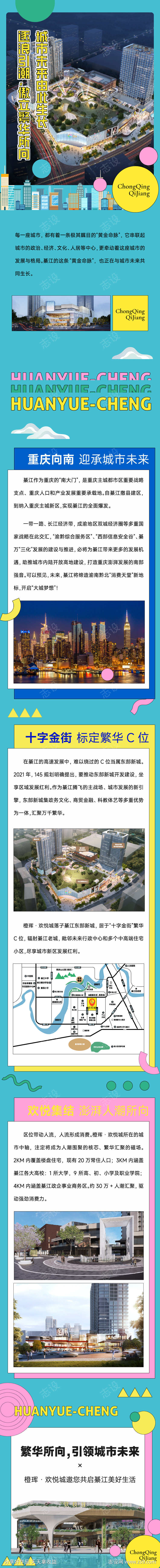 地产商业长图推文