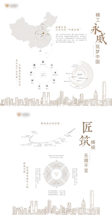 地产品牌文化墙_源文件下载_AI格式_3781X7211像素-建筑,图表,矢量,历程,发展,线条,剪影,城市,南海,地图,文化墙,品牌,地产-作品编号:2023090718126191-设计素材-www.shejisc.cn