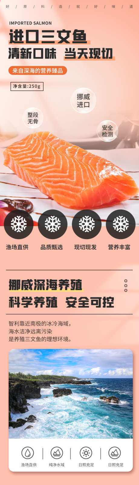 生鲜三文鱼电商详情页_源文件下载_PSD格式_790X10000像素-食品,介绍,三文鱼,海鲜,鱼生,生鱼片,电商,详情页-作品编号:2023091216565106-设计素材-www.shejisc.cn