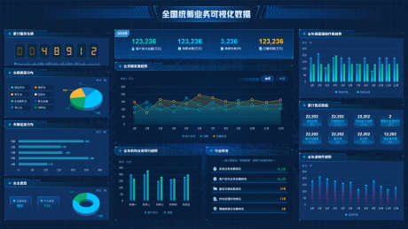 数据大屏、可视化大屏_源文件下载_PSD格式_1920X1080像素-大屏,可视化,数据,屏幕,互联网,科技,企业-作品编号:2023091316255537-设计素材-www.shejisc.cn