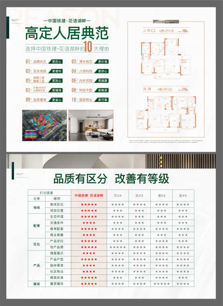 地产 价值点 对比 改善 灯箱 展架_源文件下载_3469X4751像素-展架,灯箱,改善,对比,价值点,地产,户型,平面图-作品编号:2023091518461312-设计素材-www.shejisc.cn