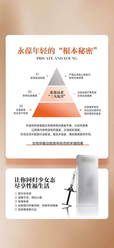 年轻的秘密_源文件下载_PSD格式_1077X2324像素-创意,扁平,三角图,流程图,简约,功效,年轻,秘密,私护,图表,专业,知识,科普,观念,数据,私密,抗衰-作品编号:2023092517326870-设计素材-www.shejisc.cn