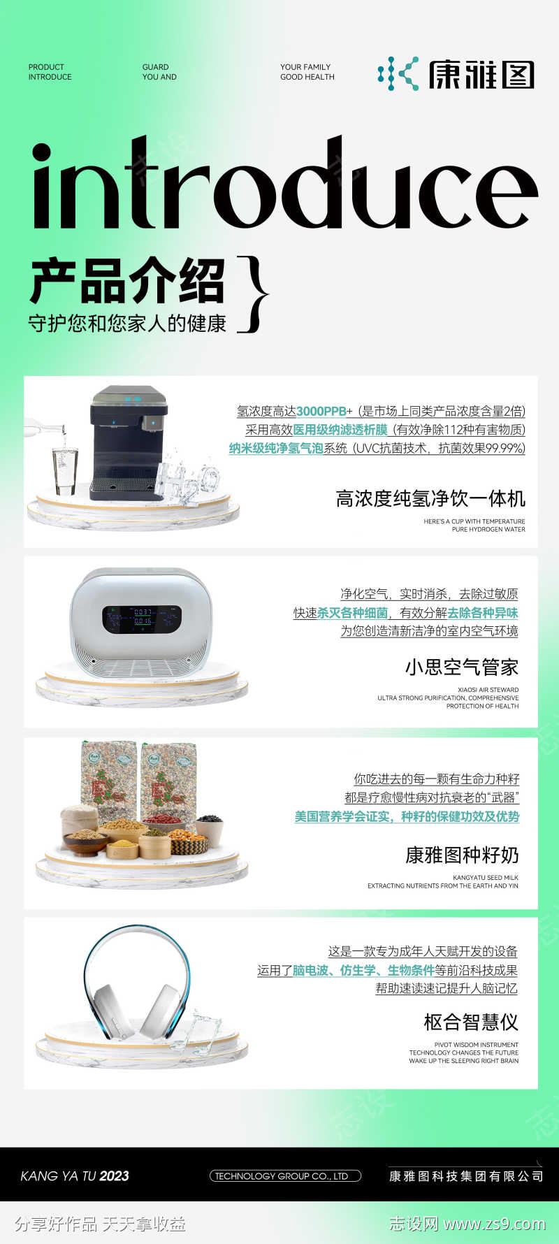 产品介绍源文件