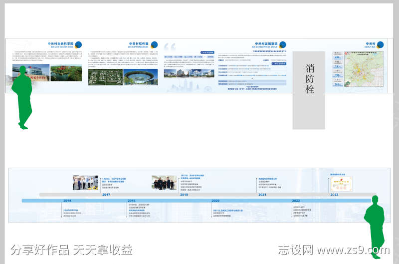 科技互联网企业发展历程文化墙