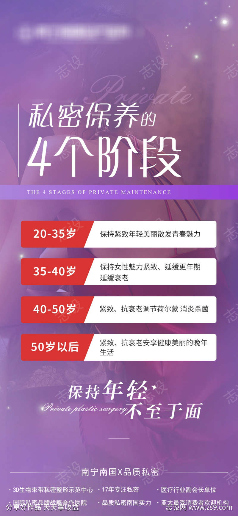 私密保养的4个阶段