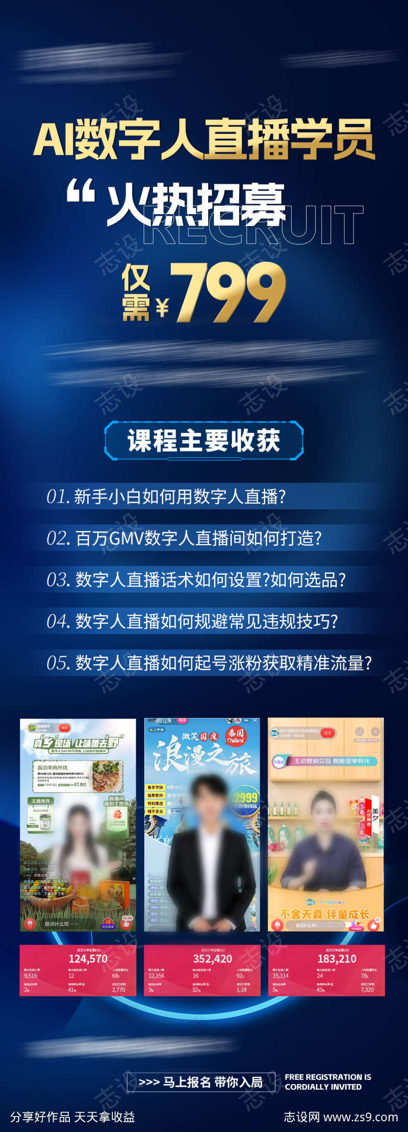 招商造势AI海报