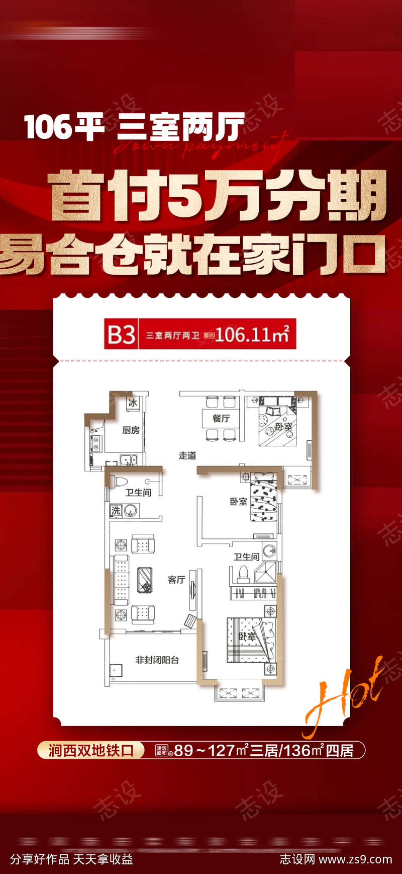 地产红金热销户型大字报