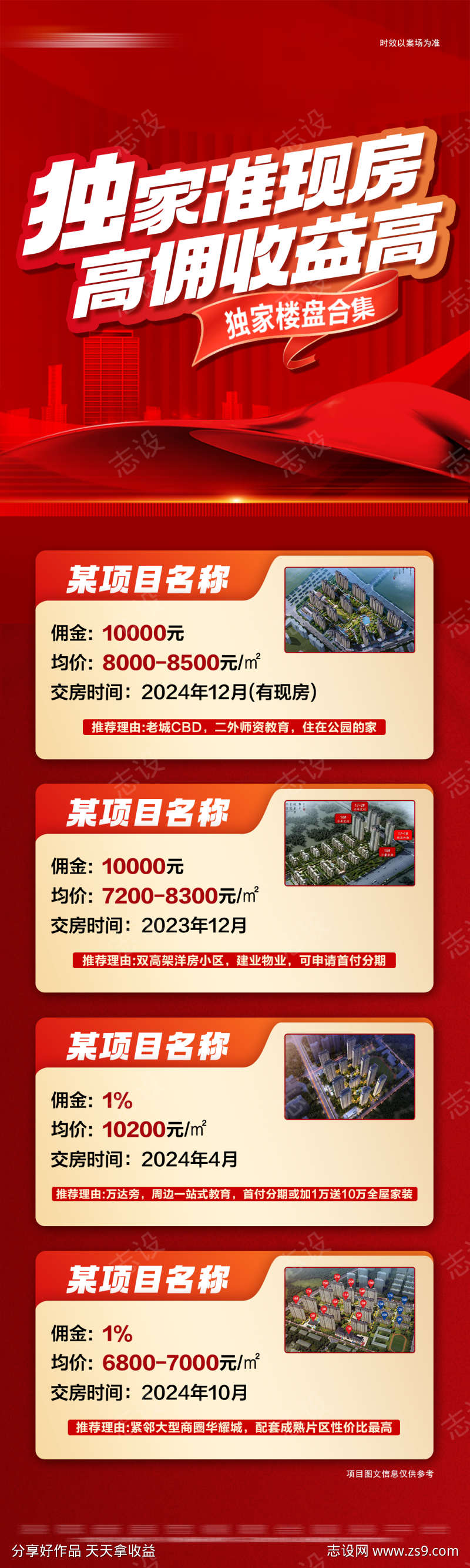 地产红金高佣楼盘长图