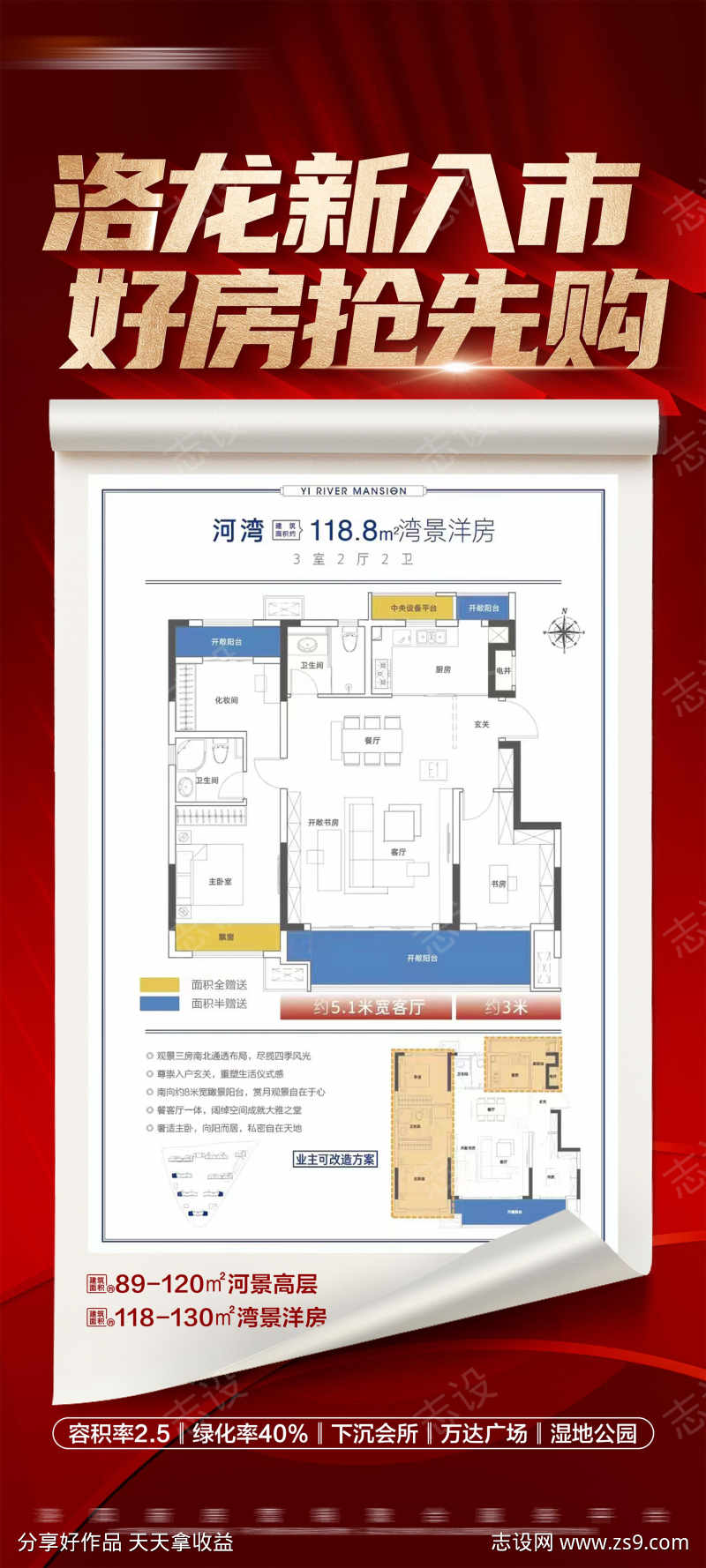 地产红金户型大字报