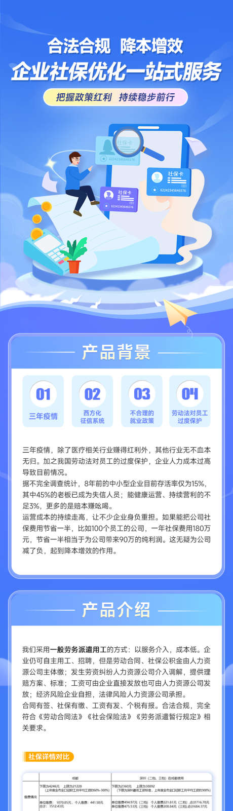 企业社保详情页_源文件下载_PSD格式_750X5028像素-,社保,企业,插画,卡通,产品,介绍,-作品编号:2023111416394653-设计素材-www.shejisc.cn