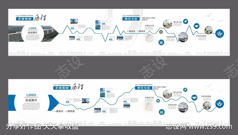 企业发展历程文化墙