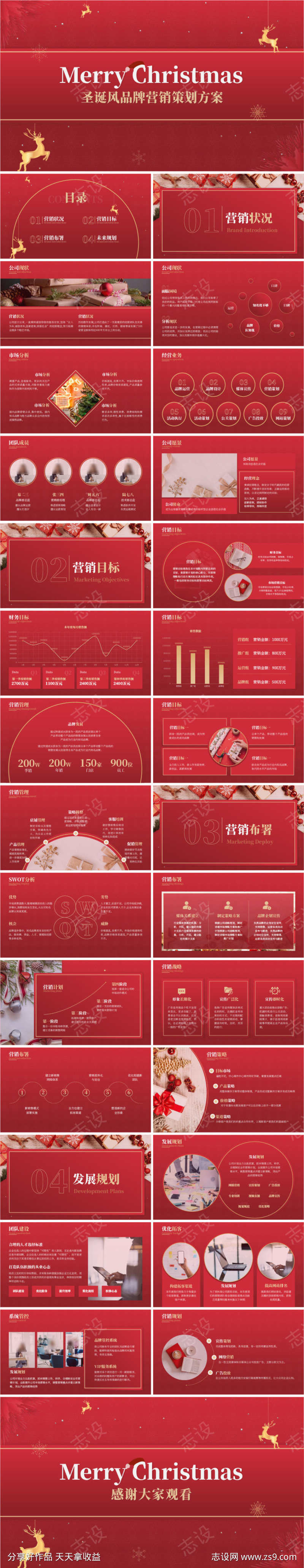 圣诞风品牌营销策划方案PPT