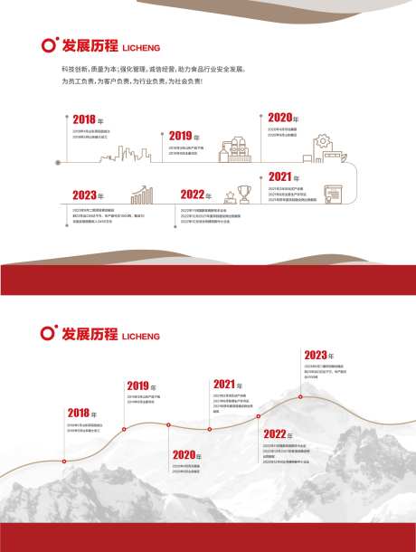 发展历程大事件_源文件下载_AI格式_1478X1959像素-文化墙,企业,商业,展板,墙体文化,大事件,历程,发展-作品编号:2023120411257970-设计素材-www.shejisc.cn