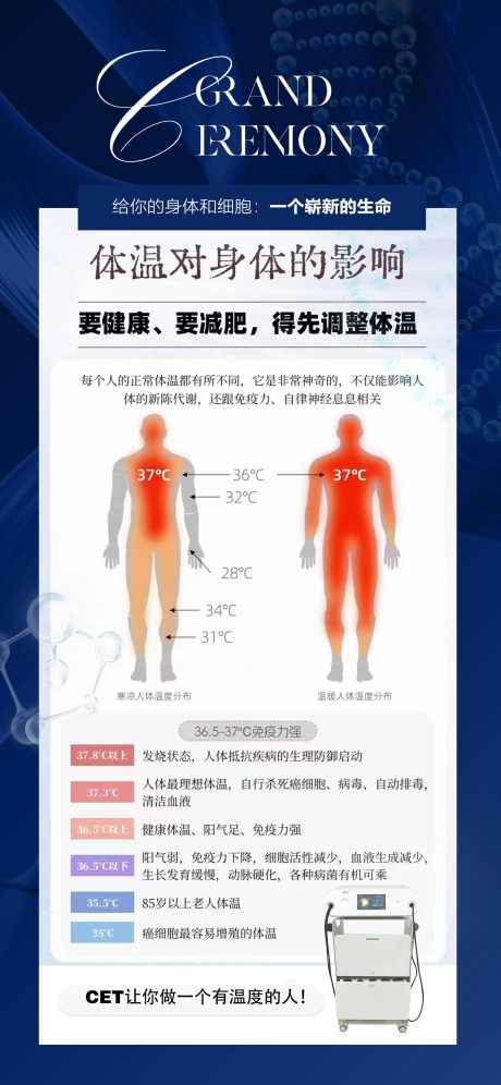 美容仪器海报_源文件下载_PSD格式_2250X4872像素-健康,整形,抗衰,美容,科技,仪器,展架,医美-作品编号:2023120515132938-设计素材-www.shejisc.cn