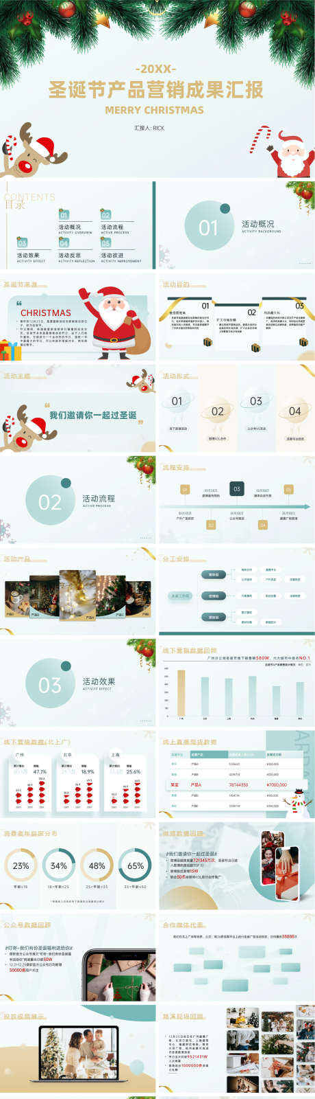 圣诞节产品营销成果汇报PPT模板_源文件下载_100格式_1295X6722像素-活动,节日,圣诞-作品编号:2023121212242411-志设-zs9.com
