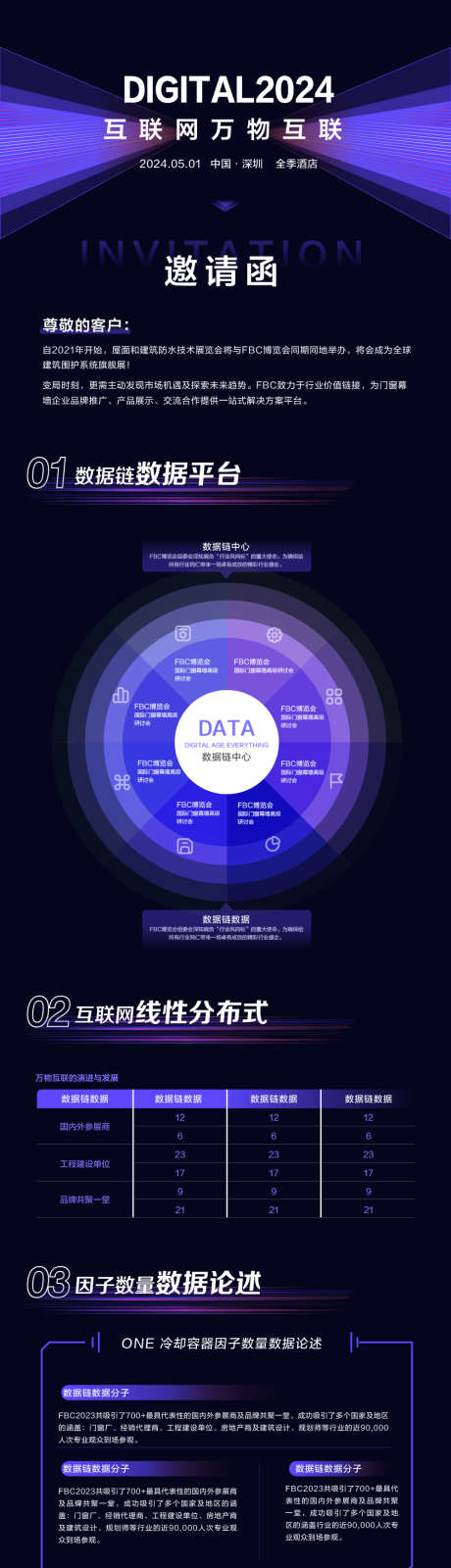 互联网科技数据邀请函长图海报_源文件下载_AI格式_1000X3695像素-数据,海报,炫酷,互联网,邀请函,科技-作品编号:2023121310277841-设计素材-www.shejisc.cn