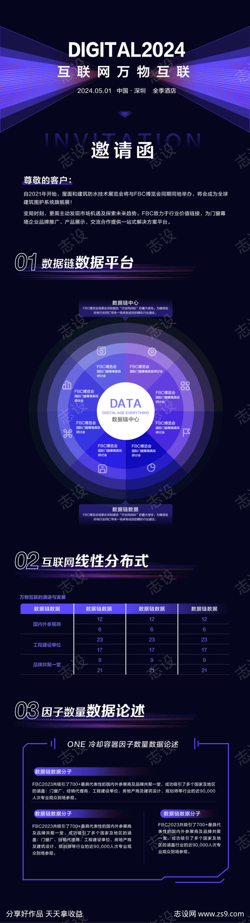 互联网科技数据邀请函长图海报