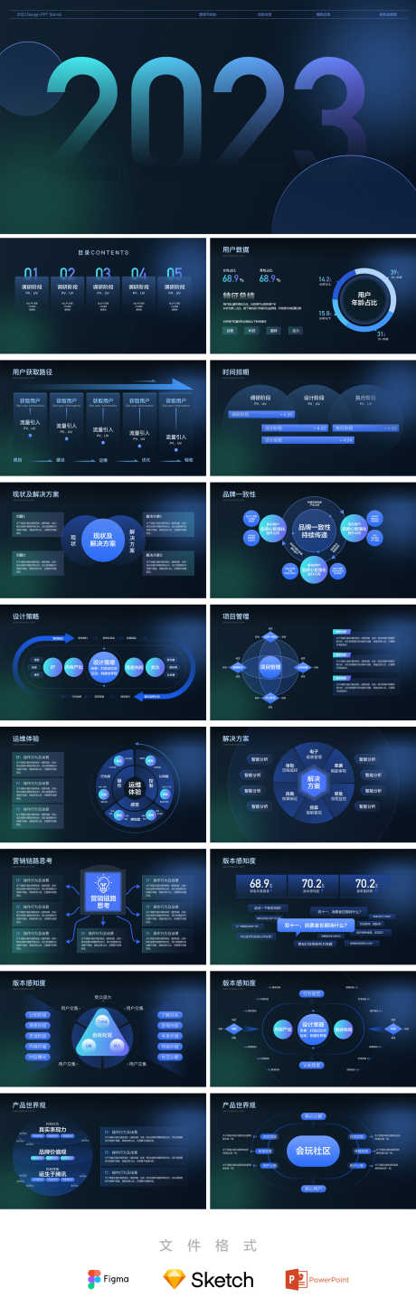 数据可视化科技PPT_源文件下载_其他格式格式_2607X8193像素-PPT,数据,可视化,科技,图表,表格,企业-作品编号:2023121419553935-设计素材-www.shejisc.cn