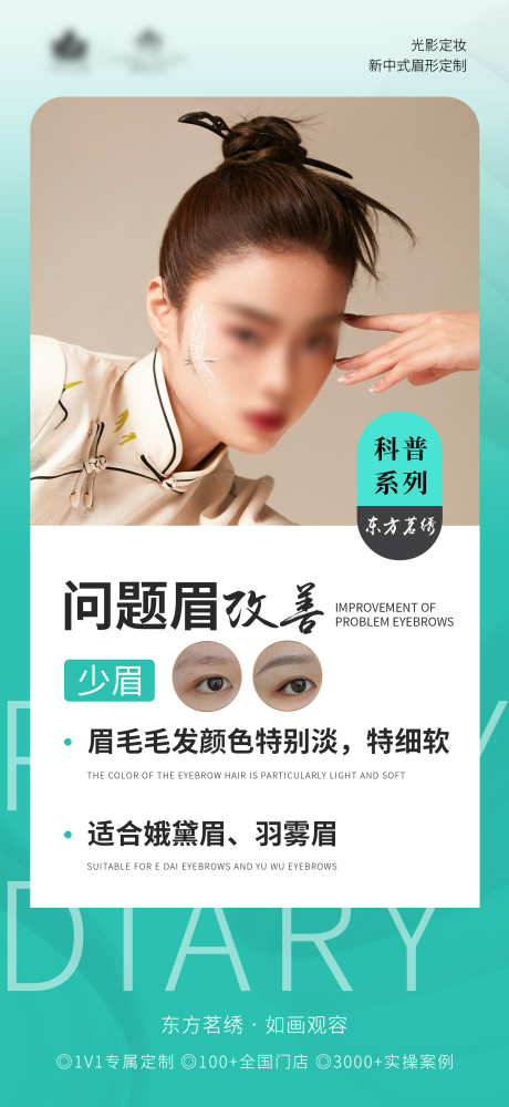 问题眉改善科普海报_源文件下载_PSD格式_1500X3260像素-纹绣,美妆,化妆,案例,中式,美容-作品编号:2023121519568800-设计素材-www.shejisc.cn