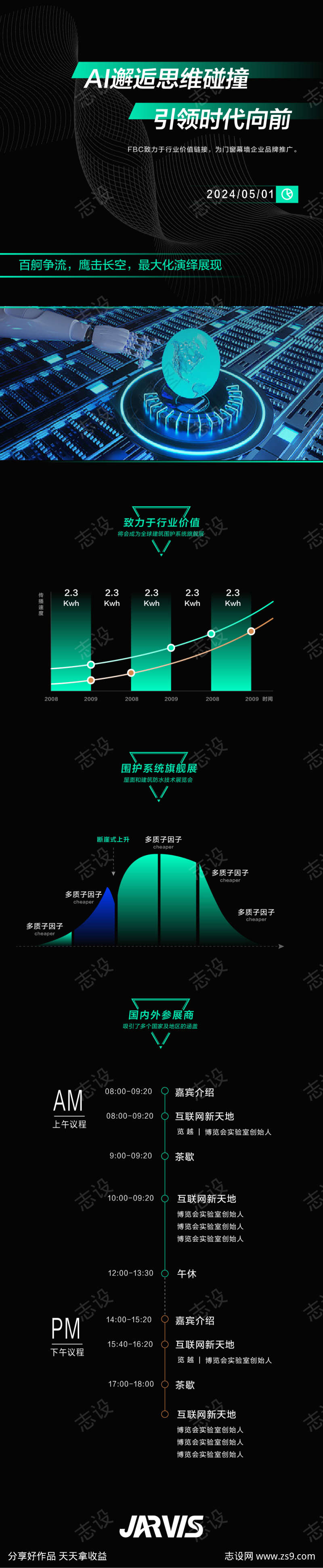 渐变绿深色系互联网科技长图