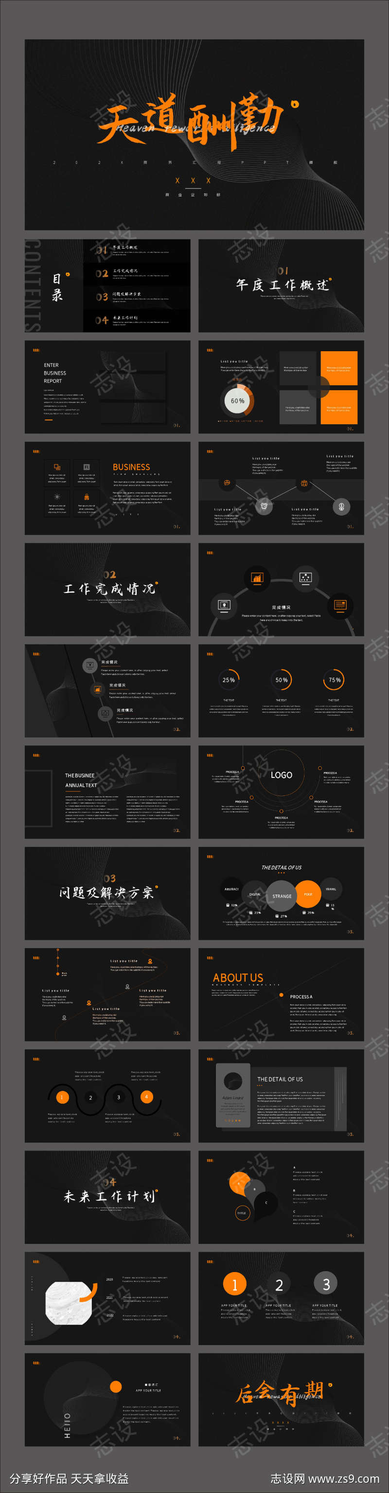 高端黑色极简欧美风商务汇报PPT