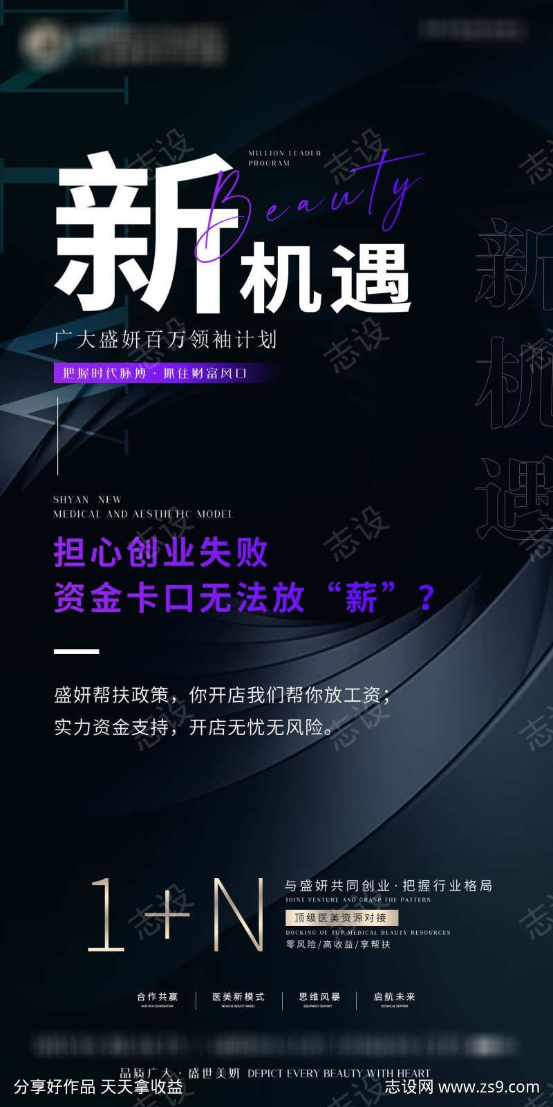 医美招商海报