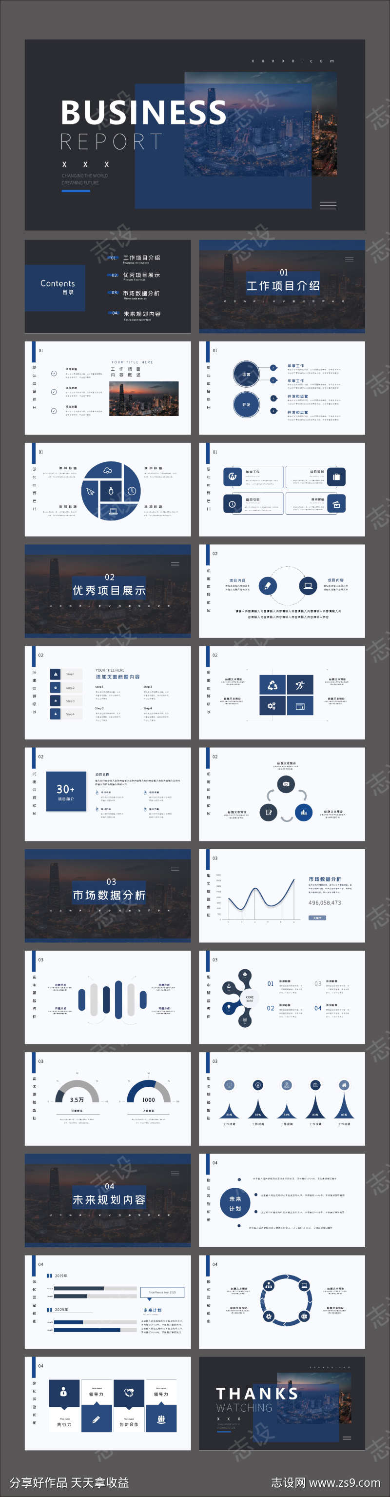 高端简约风蓝色商务汇报PPT