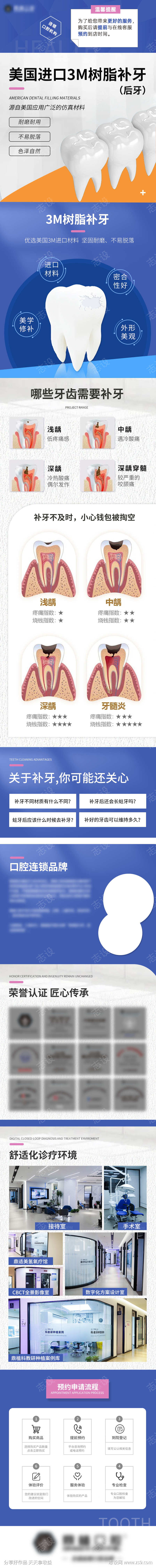 美国进口3M树脂补牙详情页