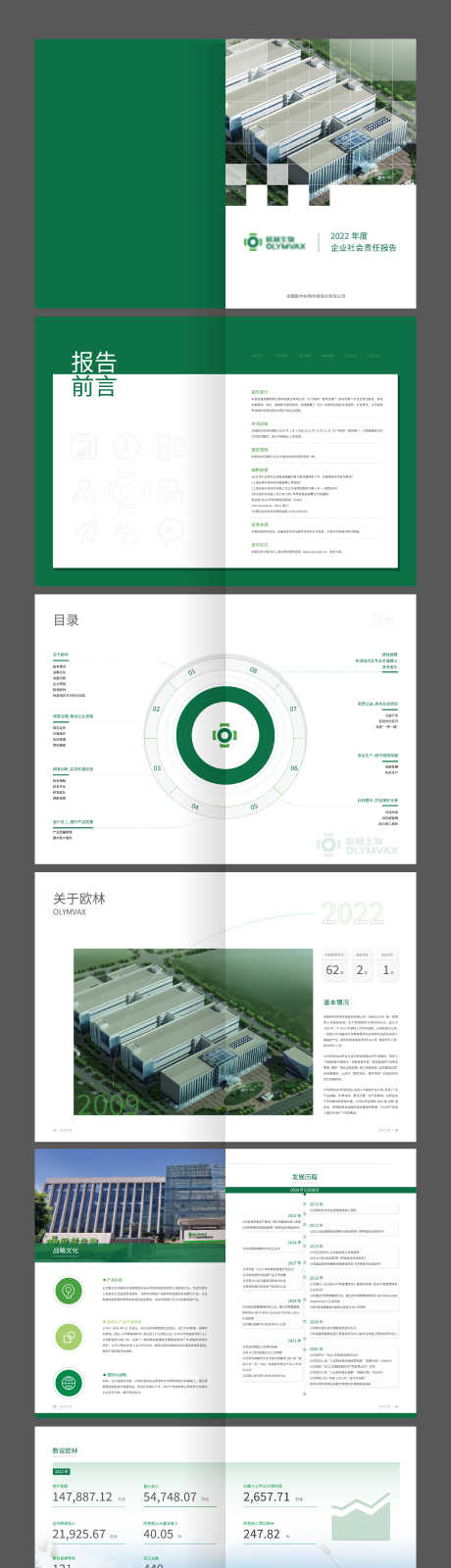 生物科技医药企业宣传画册_源文件下载_AI格式_2008X26505像素-画册,企业,医药,科技,生物-作品编号:2024011110458396-设计素材-www.shejisc.cn