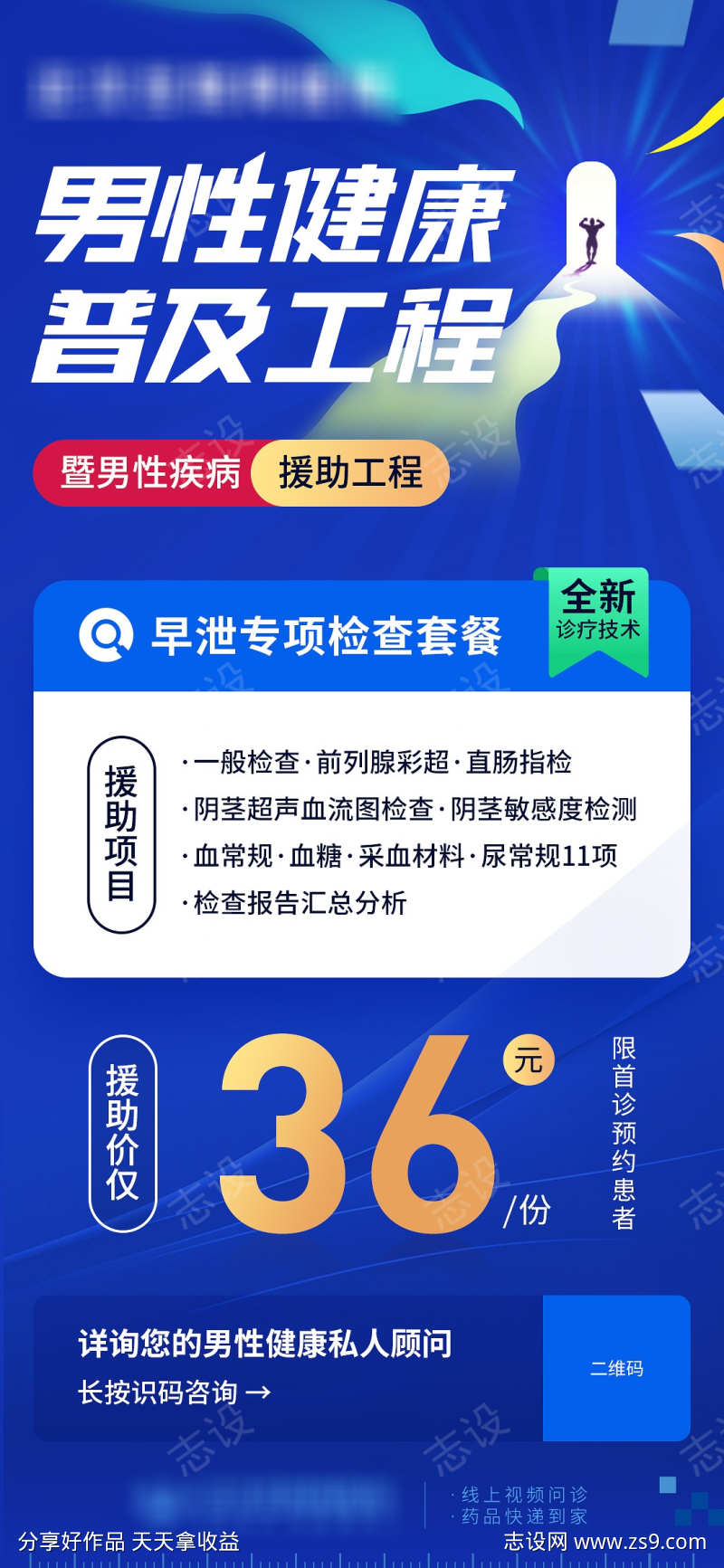 互联网医院男性健康普及工程海报