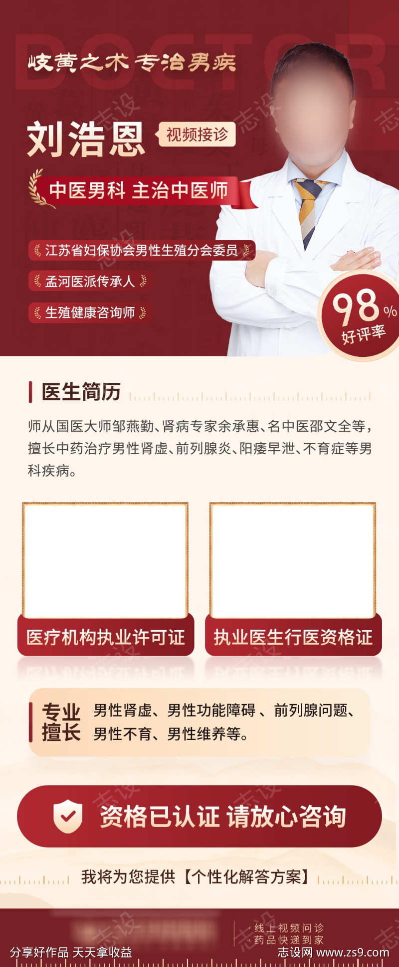 互联网医院医生专家介绍海报